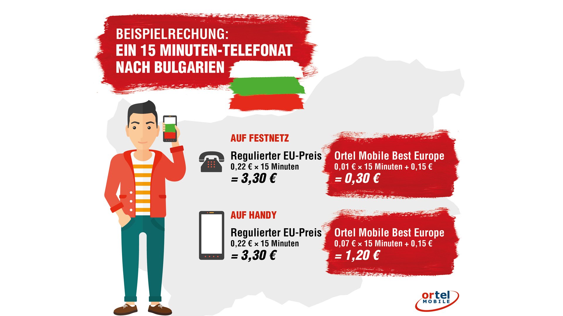 Ortel Mobile und Option Telefónica mehr | Deutschland EU-Option Datenvolumen: Neue Europe bietet EU-Ausland ins neue ermöglicht günstigere deutlich Best Telefonate