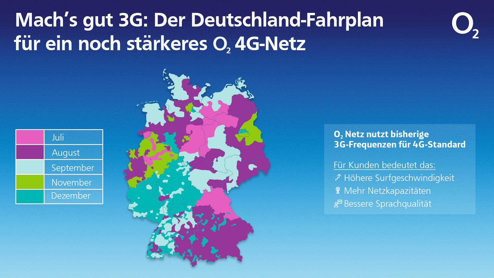 o2-3G-Abschaltung--Roadmap-2021-DE-web.jpg
