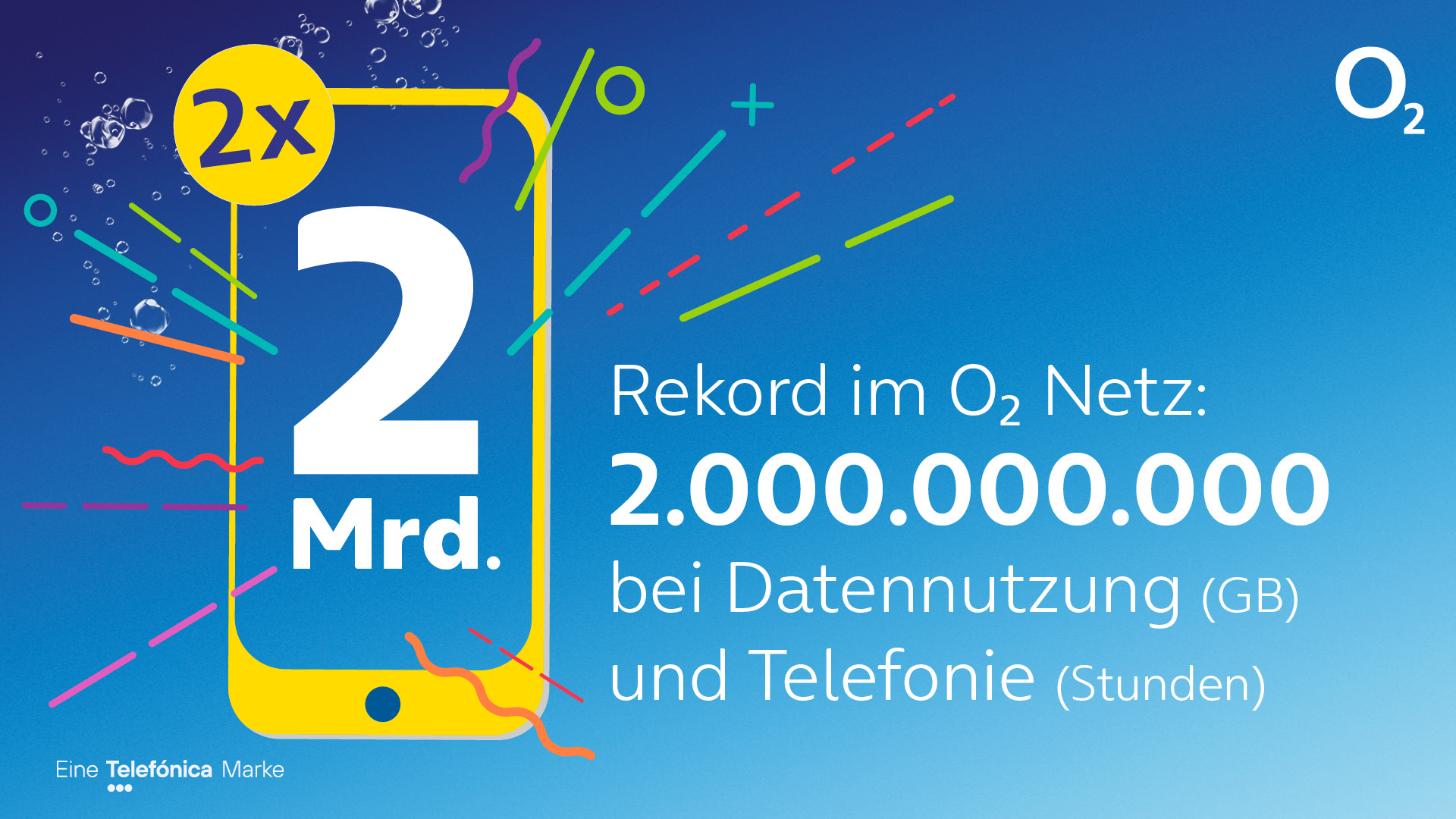 www.telefonica.de