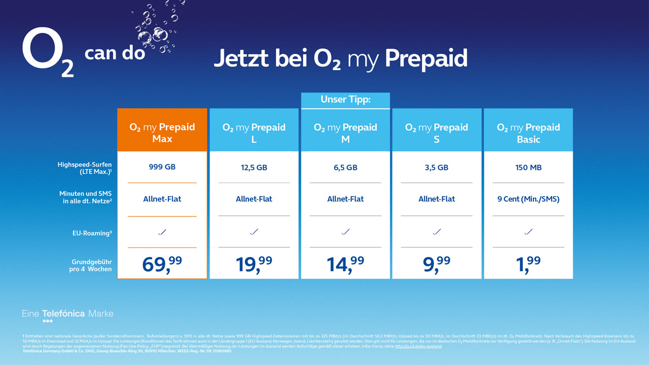 Neuer Prepaid Tarif von o2: 999 Gigabyte für maximales Surf-Vergnügen |  Telefónica Deutschland