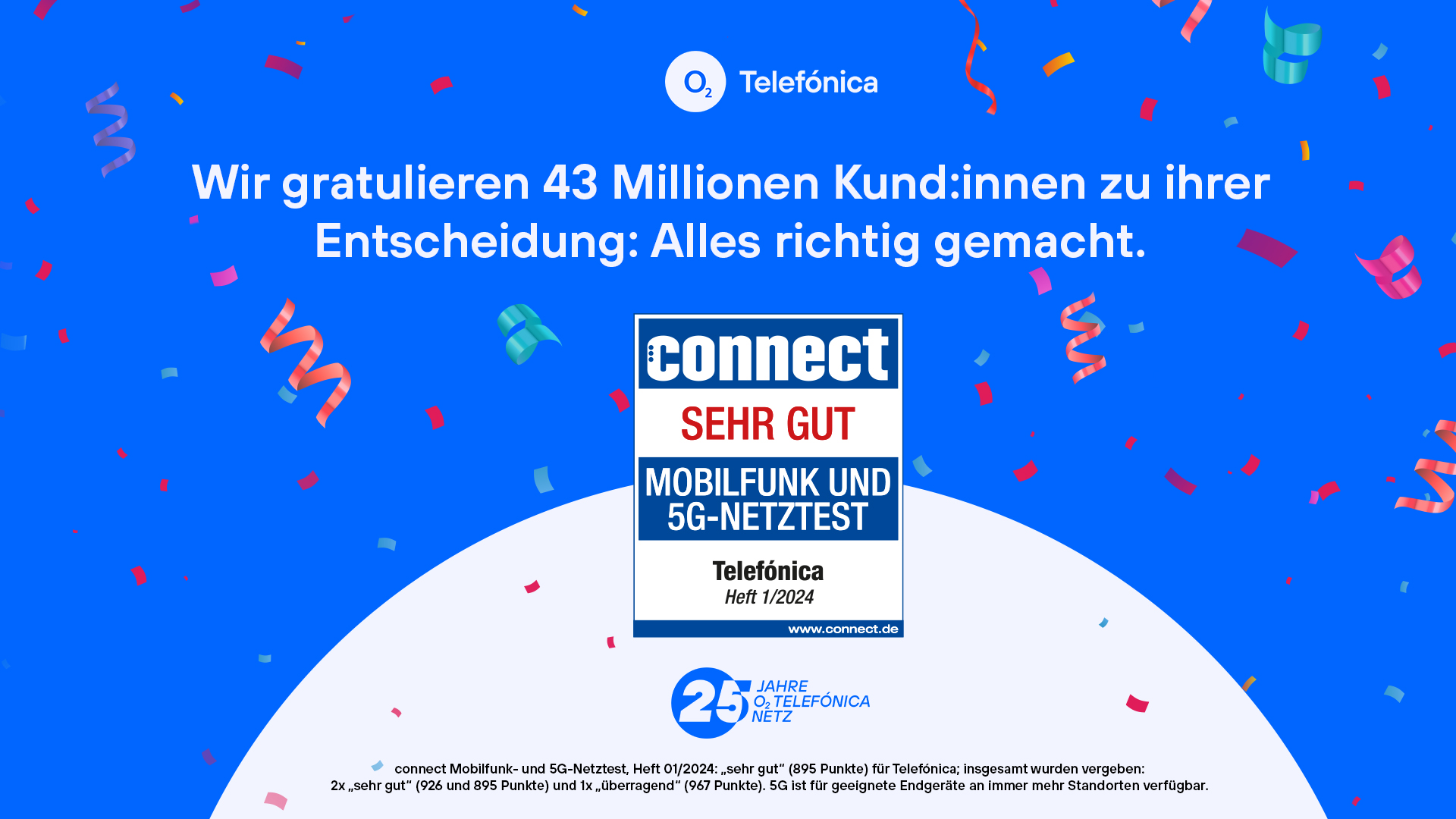 Sehr gut bis überragend: o2 erreicht „sehr gut“ im connect Mobilfunkhotline- Test