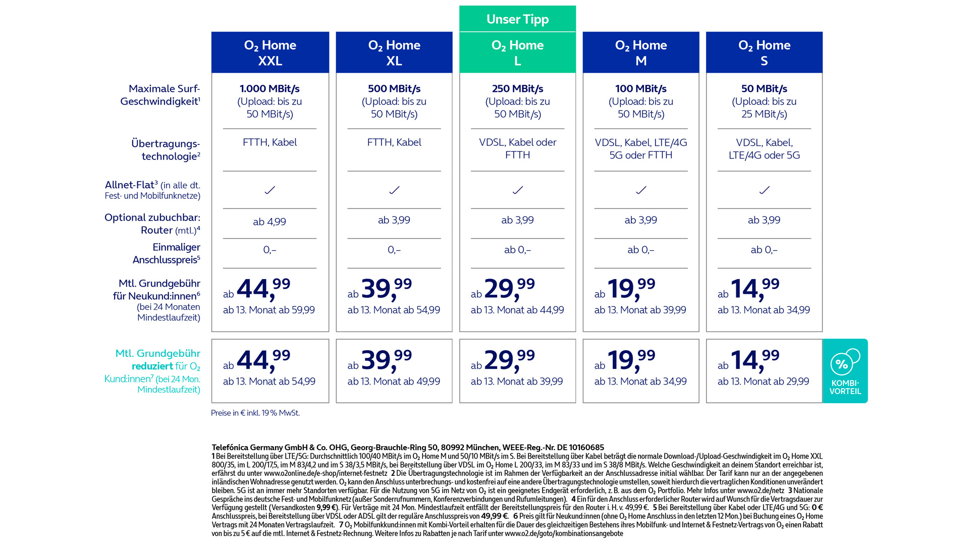 O2 Home Neuer Name F r Neue Festnetz Tarife Teltarif de News