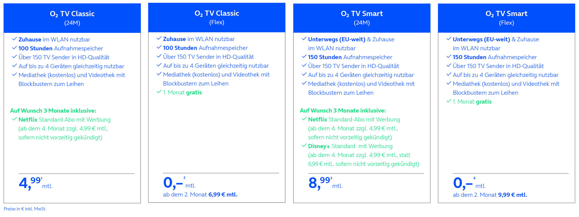 Tariftabelle ab 6. Mai 2026: o2 TV Classic (24 Monate und flex) sowie o2 TV Smart (24 Monate und flex)
