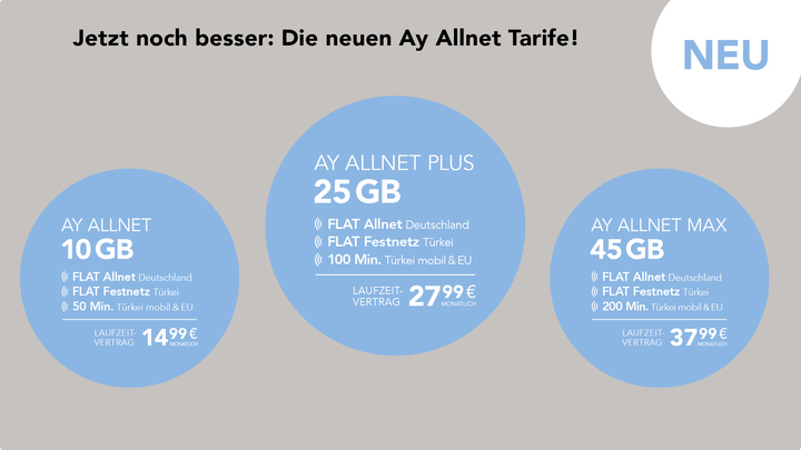 Ay Yildiz Allnet Flat Buchen Prepaid Mehr Datenvolumen und höhere Surfgeschwindigkeit ab Juli: AY YILDIZ